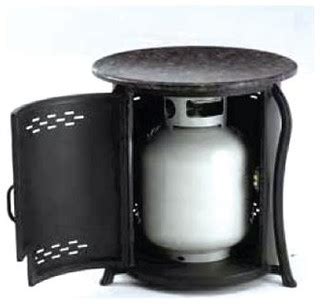 metal box propane tank|propane tank side table.